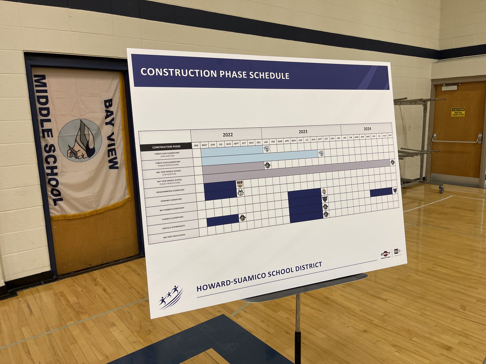 Bay View Middle School Breaks Ground On Renovations WTAQ News Talk 